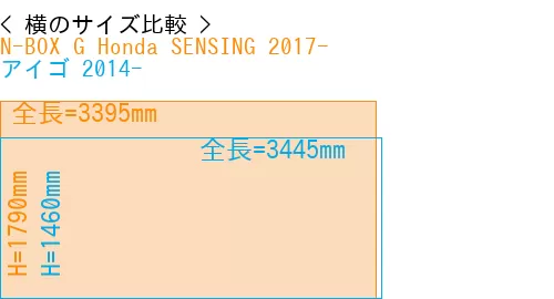 #N-BOX G Honda SENSING 2017- + アイゴ 2014-